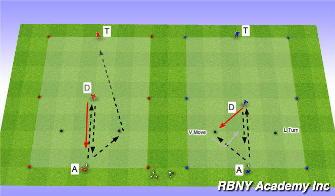 Football/Soccer Session Plan Drill (Colour): Main Activity