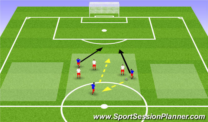 Football/Soccer Session Plan Drill (Colour): Screen 1