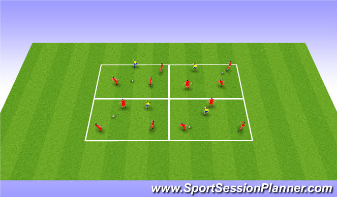 Football/Soccer Session Plan Drill (Colour): Wildcat in the Middle