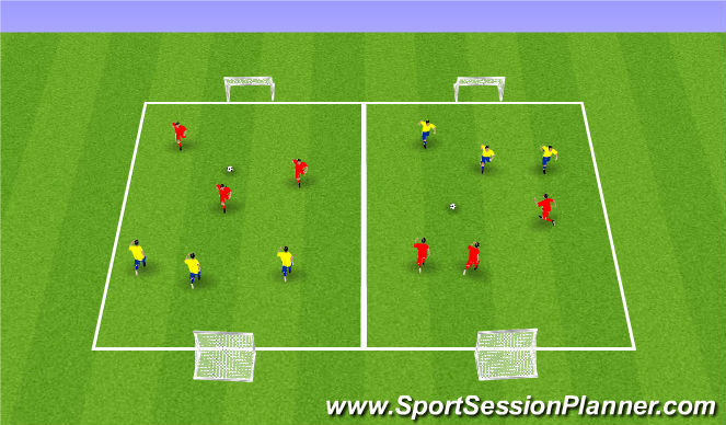 Football/Soccer Session Plan Drill (Colour): 3v3