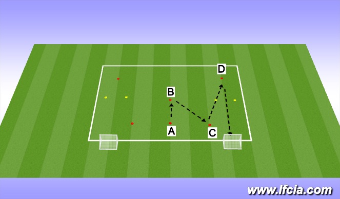 Football/Soccer Session Plan Drill (Colour): Technical Practice