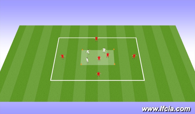 Football/Soccer Session Plan Drill (Colour): Skill Development