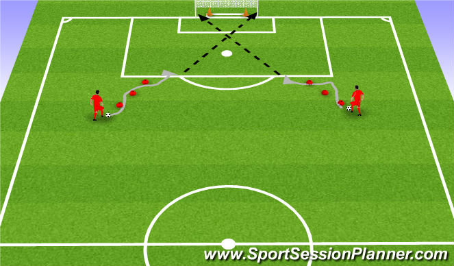 Football/Soccer Session Plan Drill (Colour): Attacking from angles