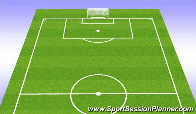 Football/Soccer Session Plan Drill (Colour): Shooting on GK's