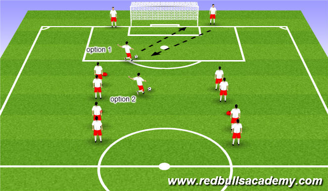Football/Soccer Session Plan Drill (Colour): Main Theme: 2 line scoring