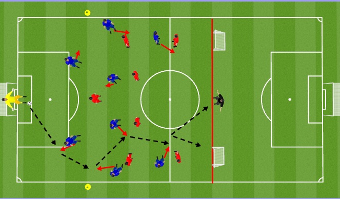 Football/Soccer Session Plan Drill (Colour): 3/4 Pitch 1