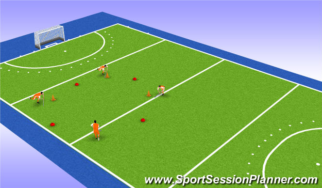 Hockey Session Plan Drill (Colour): Screen 1