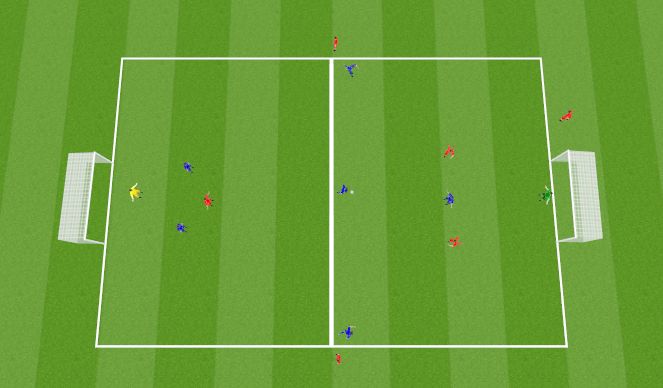 Football/Soccer Session Plan Drill (Colour): Conditioned Game I