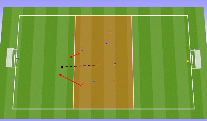 Football/Soccer Session Plan Drill (Colour): Conditioned Game II