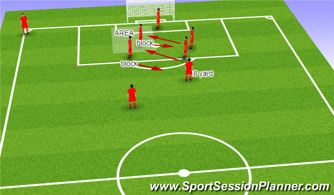 Football/Soccer Session Plan Drill (Colour): 2 hands Drve