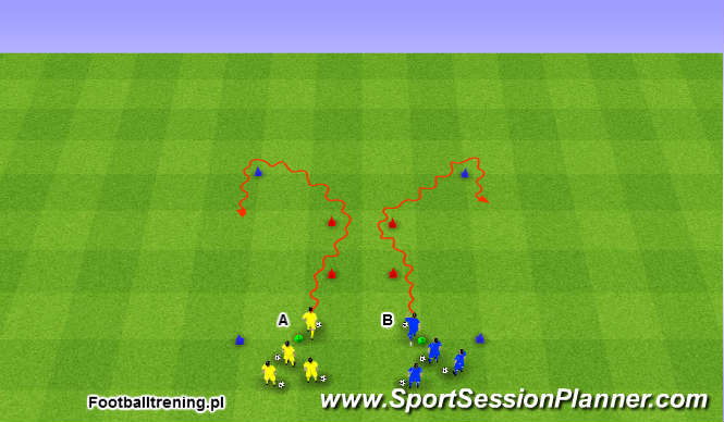 Football/Soccer Session Plan Drill (Colour): Ćwiczenie 1