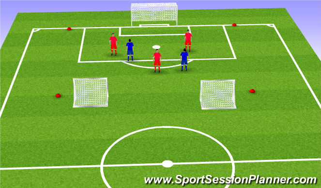 Football/Soccer Session Plan Drill (Colour): Phase of play