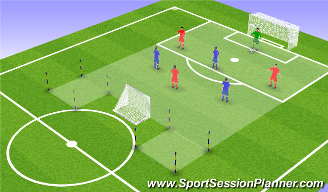 Football/Soccer Session Plan Drill (Colour): 4v3 ülesehitus