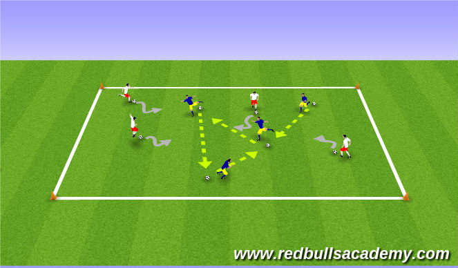 Football/Soccer Session Plan Drill (Colour): Dynamic Movements and Technical Footwork