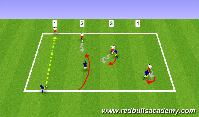 Football/Soccer Session Plan Drill (Colour): Defensive Shadow Drill