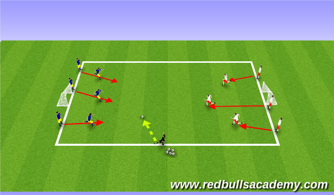 Football/Soccer Session Plan Drill (Colour): 3v3 Team Defending Game