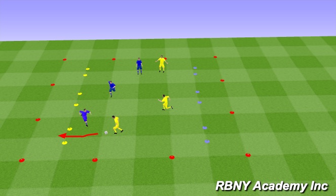 Football/Soccer Session Plan Drill (Colour): Game of 3 gates