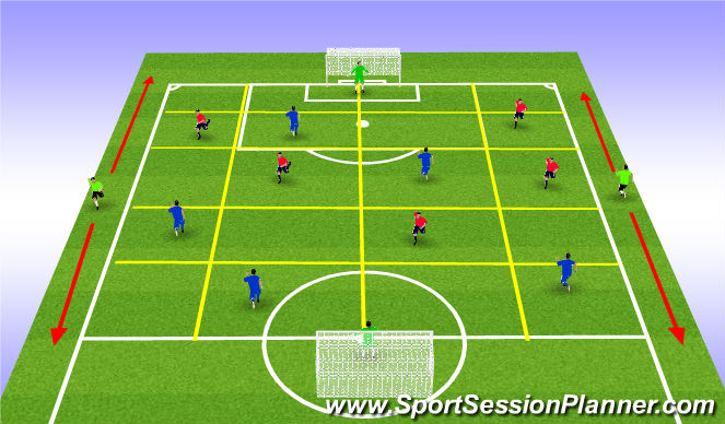 Football/Soccer Session Plan Drill (Colour): 5v5+ 2