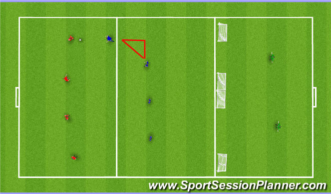 Football/Soccer Session Plan Drill (Colour): Zonal Pressing and Prevention