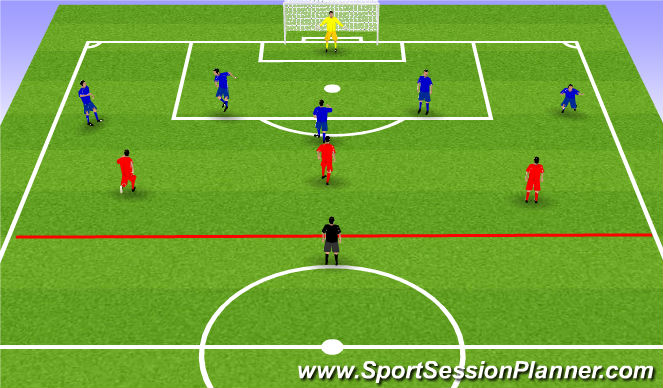 Football/Soccer Session Plan Drill (Colour): Buildout to Defensive Transition