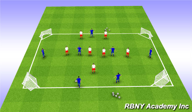 Football/Soccer Session Plan Drill (Colour): Multi Goal Game - 4 goals - Wedges