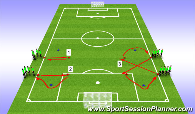 Football/Soccer Session Plan Drill (Colour): Warm Up