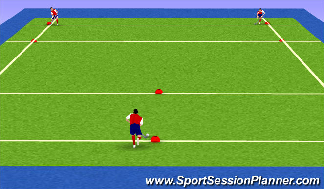 Hockey Session Plan Drill (Colour): Animation 1