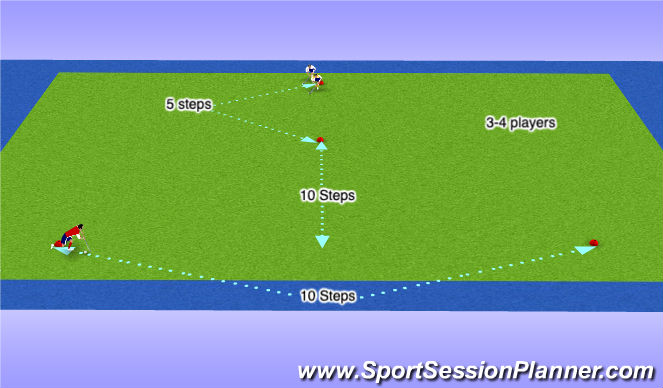 Hockey Session Plan Drill (Colour): Animation 1