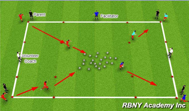 Football/Soccer Session Plan Drill (Colour): Golden Egg