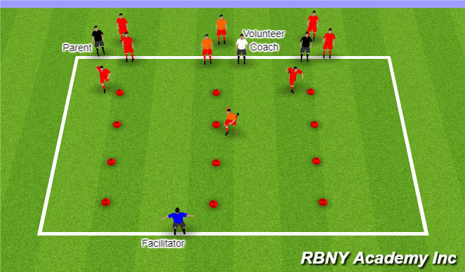 Football/Soccer Session Plan Drill (Colour): Relay Races