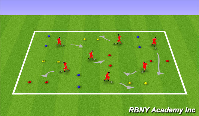 Football/Soccer Session Plan Drill (Colour): Dribbling Gates