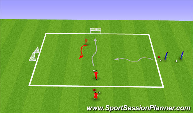 Football/Soccer Session Plan Drill (Colour): Technical Station - 1v1