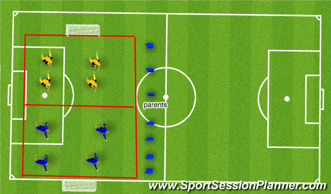 Football/Soccer Session Plan Drill (Colour): Screen 1