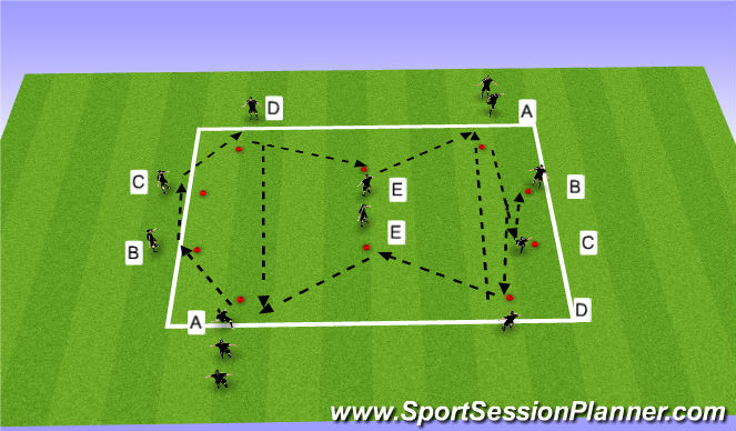 Football/Soccer Session Plan Drill (Colour): Screen 2