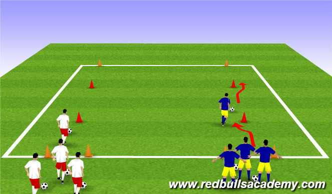 Football/Soccer Session Plan Drill (Colour): Passive Defender