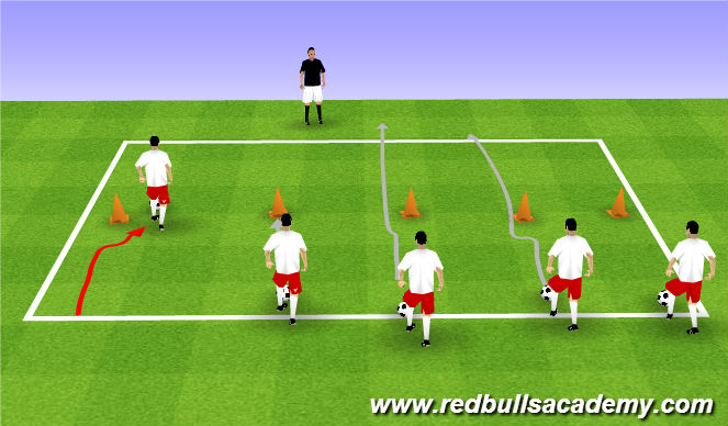 Football/Soccer Session Plan Drill (Colour): Dribbling Main 2