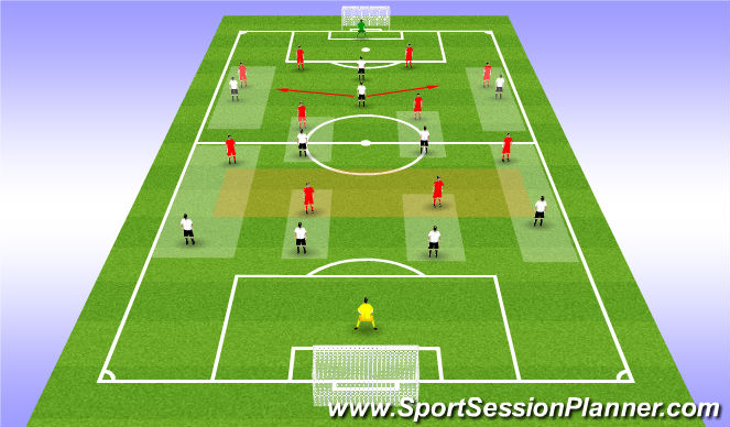 Football/Soccer Session Plan Drill (Colour): 4-2-3-1 vs 4-4-2