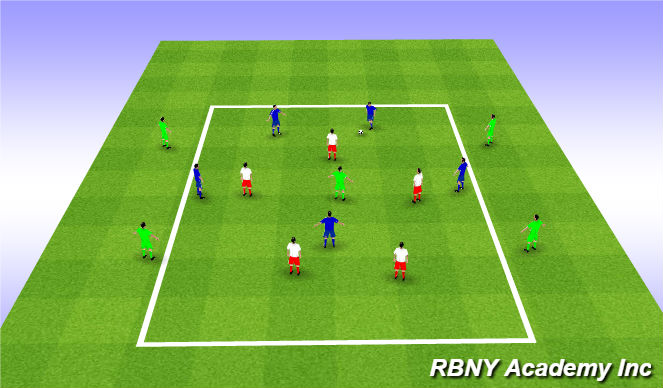 Football/Soccer Session Plan Drill (Colour): 5v5+5