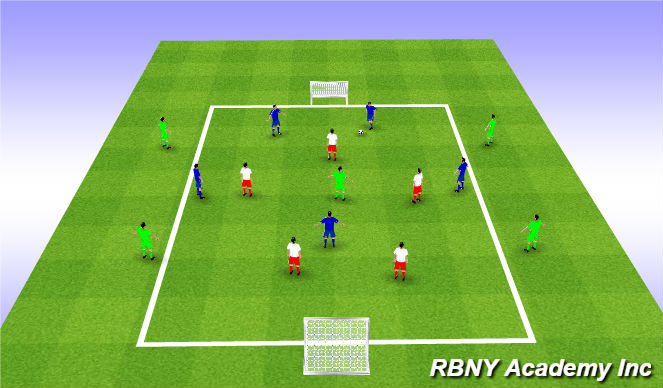 Football/Soccer Session Plan Drill (Colour): 5v5+5 to goal