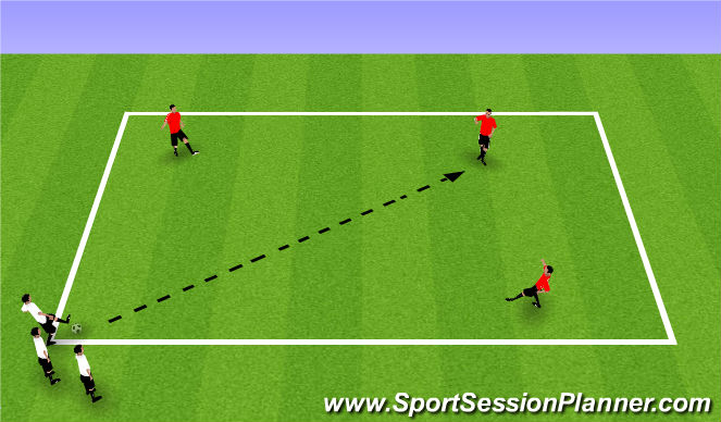 Football/Soccer Session Plan Drill (Colour): Main Theme