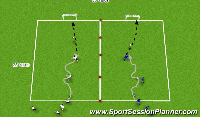 Football/Soccer Session Plan Drill (Colour): Dribble & Shoot Technical