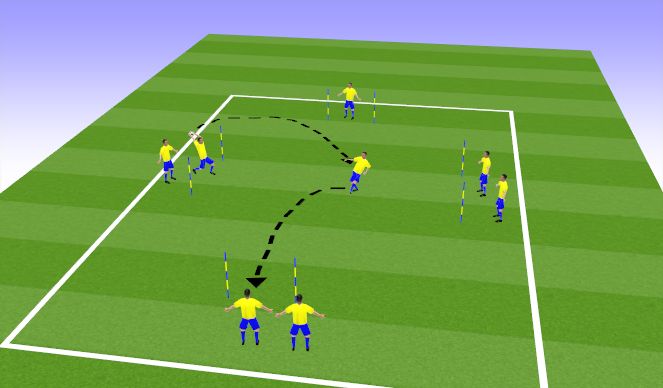 Football/Soccer Session Plan Drill (Colour): Receive on volley drill