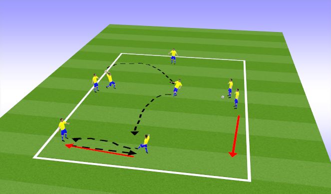 Football/Soccer Session Plan Drill (Colour): Receive on volley prog