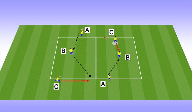 Football/Soccer Session Plan Drill (Colour): Warm Up