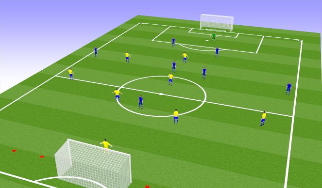 Football/Soccer Session Plan Drill (Colour): High ball game