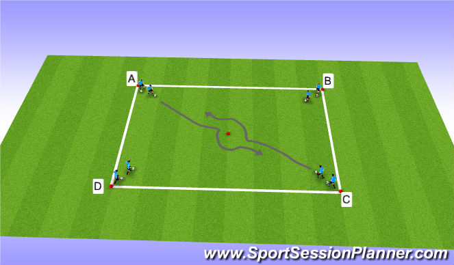 Football/Soccer Session Plan Drill (Colour): Semi opposed Technical repetitons