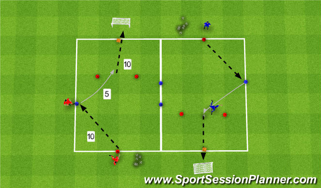 Football/Soccer Session Plan Drill (Colour): Passing/Receiving