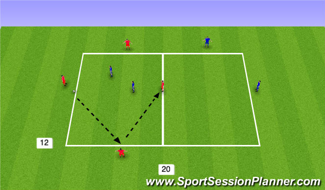 Football/Soccer Session Plan Drill (Colour): 4v2 w/ Two Interactive Grids