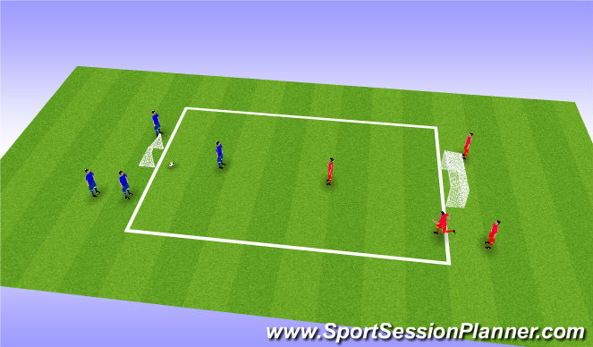 Football/Soccer Session Plan Drill (Colour): Play Game-Like