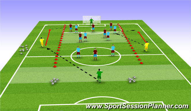 Football/Soccer Session Plan Drill (Colour): Specific